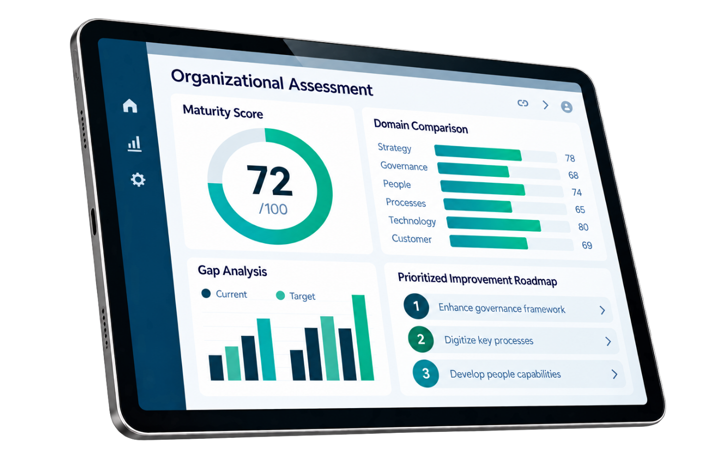 Consulting Services